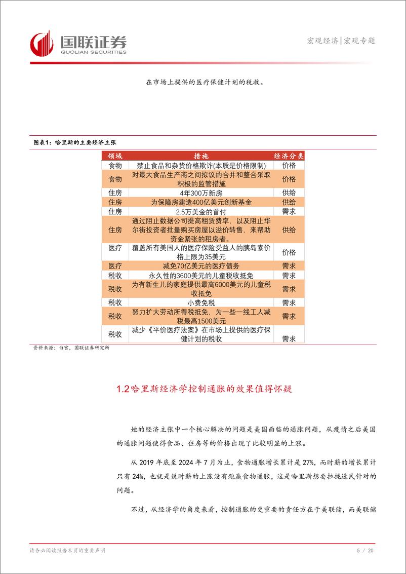 《美国大选观察(一)：哈里斯的选情明显改观-240825-国联证券-21页》 - 第6页预览图