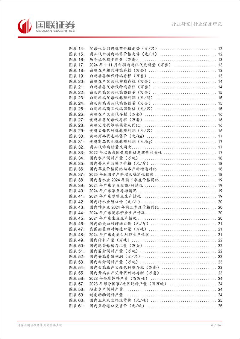 《农林牧渔行业2025年度投资策略：消费成长线索为先，周期景气趋势为辅-241223-国联证券-37页》 - 第5页预览图