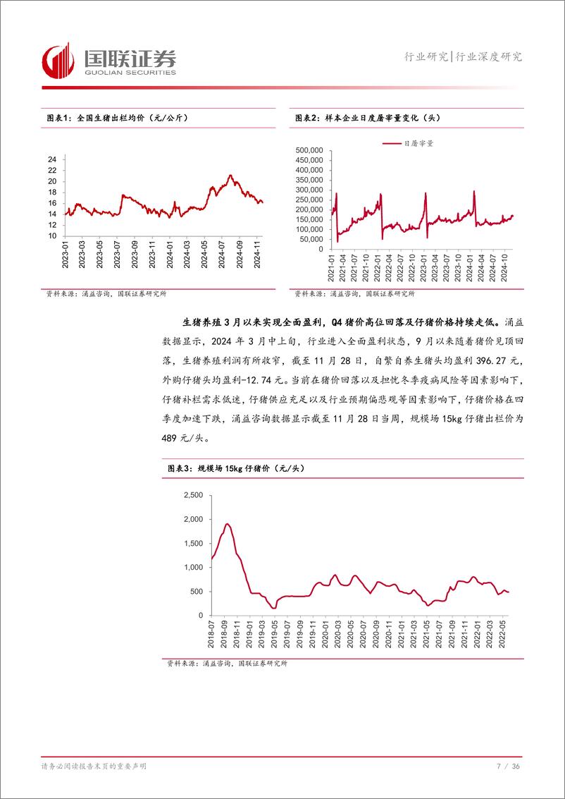 《农林牧渔行业2025年度投资策略：消费成长线索为先，周期景气趋势为辅-241223-国联证券-37页》 - 第8页预览图