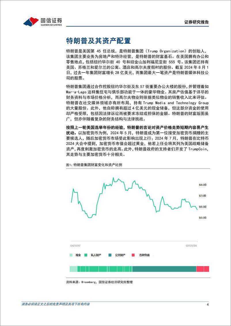 《策略专题：解析“特朗普组合”-240808-国信证券-17页》 - 第4页预览图