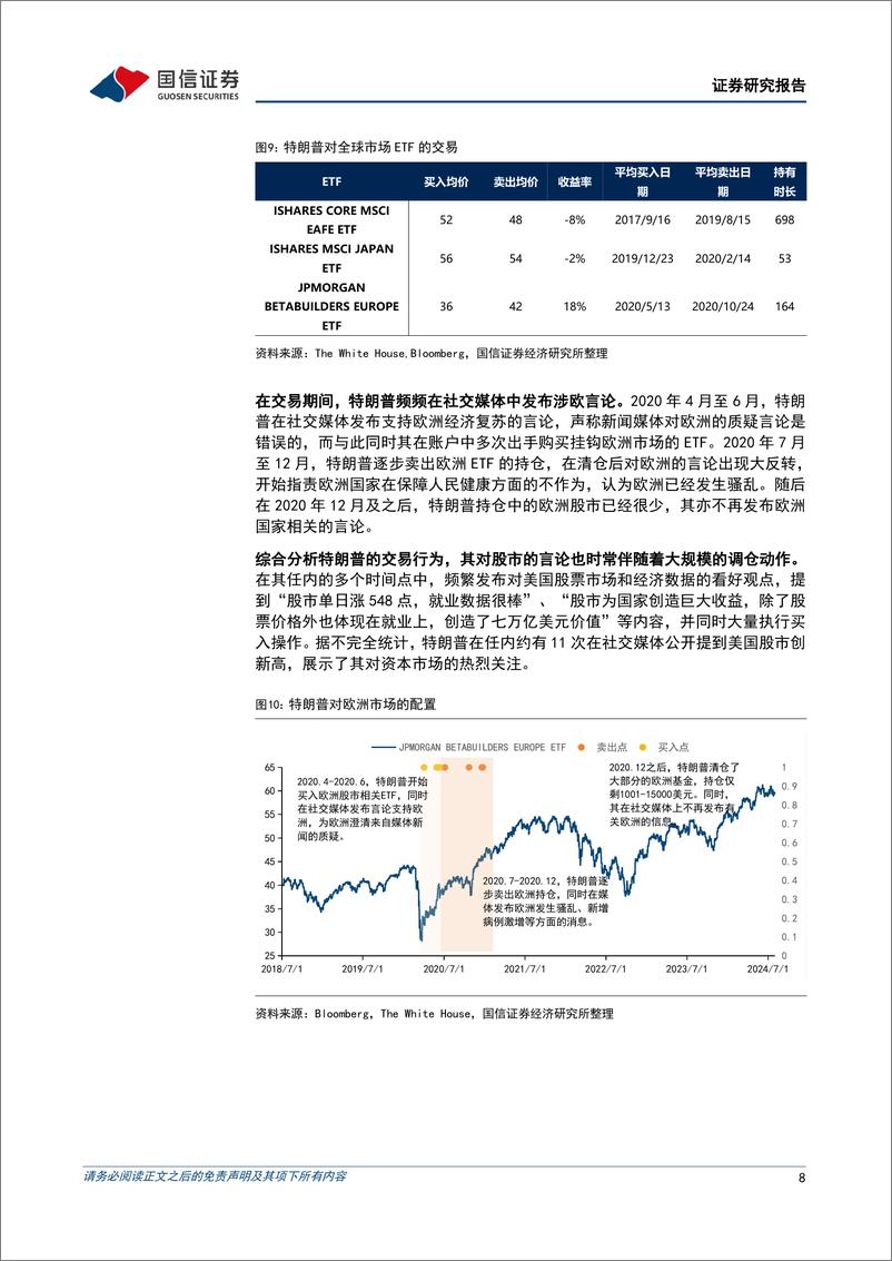 《策略专题：解析“特朗普组合”-240808-国信证券-17页》 - 第8页预览图