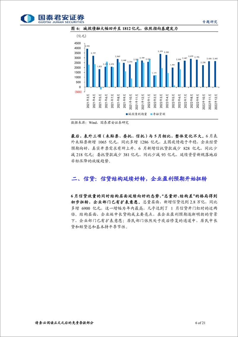 《兼评2022年6月社融数据：下半年社融与货币政策展望-20220712-国泰君安-21页》 - 第7页预览图