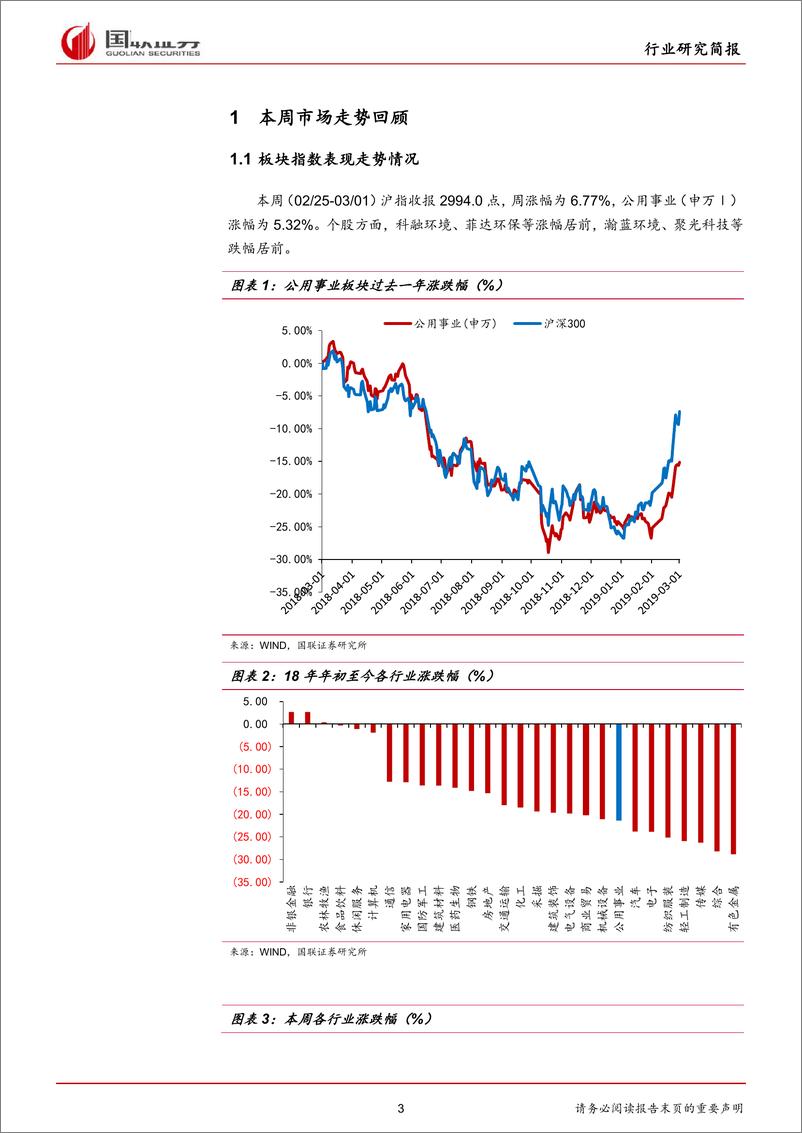 《公用事业行业：18年业绩快报密集发布，整体盈利仍待改善-20190303-国联证券-13页》 - 第4页预览图