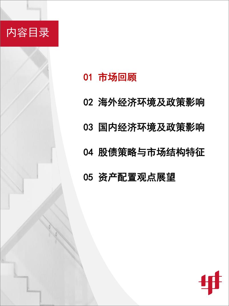 《2025年1月资产配置报告：A股开年表现为何低于预期？-250106-华宝证券-34页》 - 第5页预览图