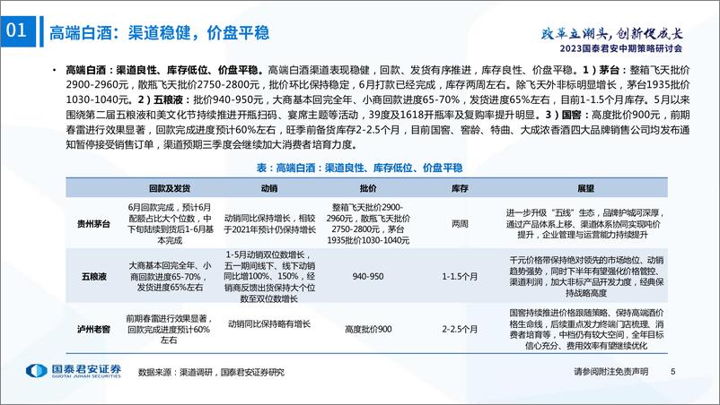 《食品饮料行业2023年中期策略：弱复苏，强分化-20230626-国泰君安-48页》 - 第7页预览图