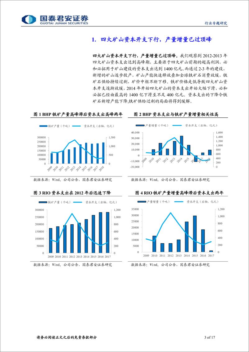 《钢铁行业：供需缺口转负，看好矿价中枢上移-20190220-国泰君安-17页》 - 第4页预览图