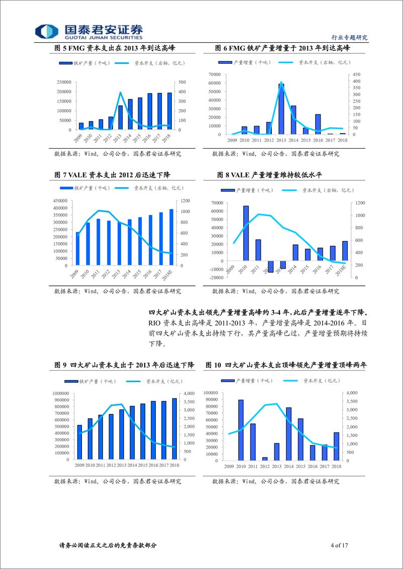 《钢铁行业：供需缺口转负，看好矿价中枢上移-20190220-国泰君安-17页》 - 第5页预览图