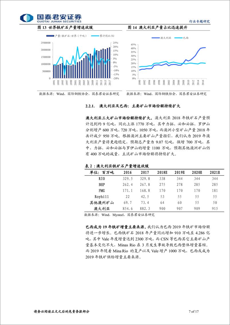 《钢铁行业：供需缺口转负，看好矿价中枢上移-20190220-国泰君安-17页》 - 第8页预览图