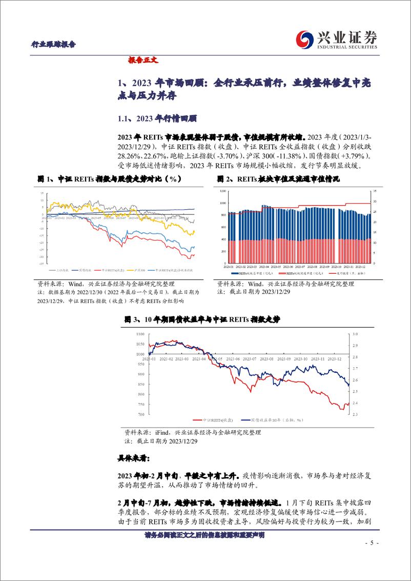 《建筑装饰行业REITs跟踪：生态改善，优选高性价比-240312-兴业证券-55页》 - 第5页预览图