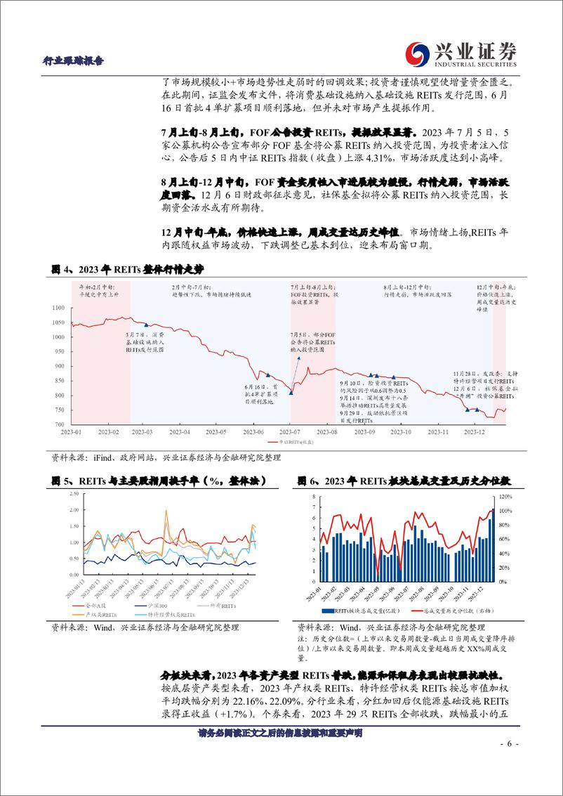 《建筑装饰行业REITs跟踪：生态改善，优选高性价比-240312-兴业证券-55页》 - 第6页预览图