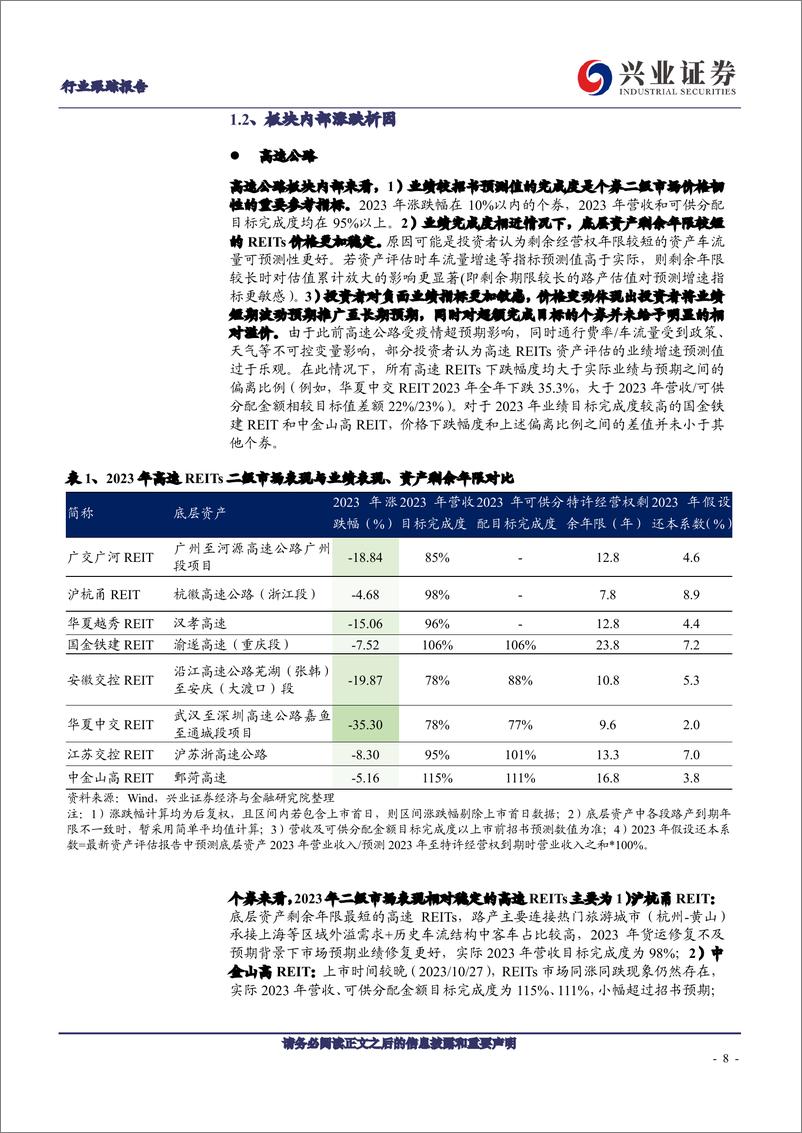 《建筑装饰行业REITs跟踪：生态改善，优选高性价比-240312-兴业证券-55页》 - 第8页预览图