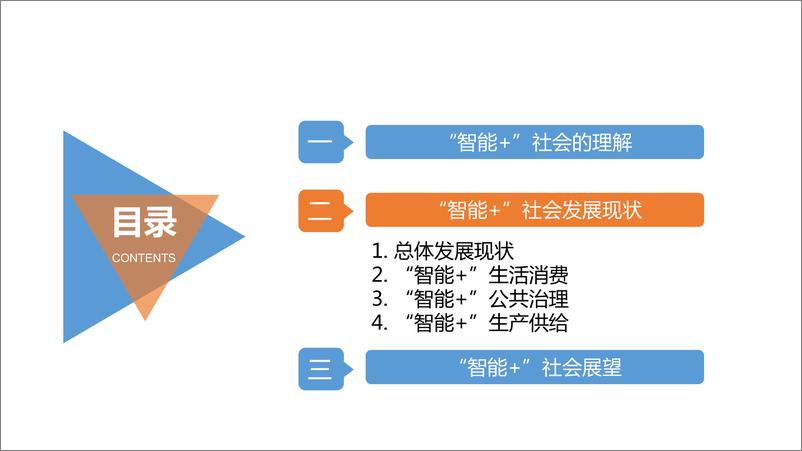 《中国“智能+”社会发展指数报告（2019） 》 - 第7页预览图