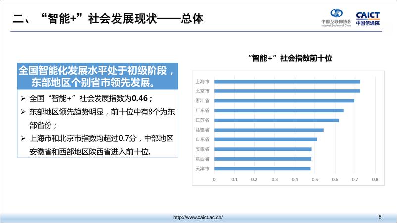 《中国“智能+”社会发展指数报告（2019） 》 - 第8页预览图