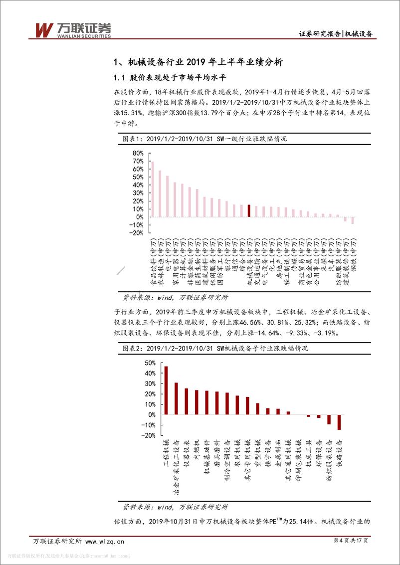 《机械设备行业2019年三季报综述：工程机械、油服设备龙头企业表现优异-20191111-万联证券-17页》 - 第5页预览图