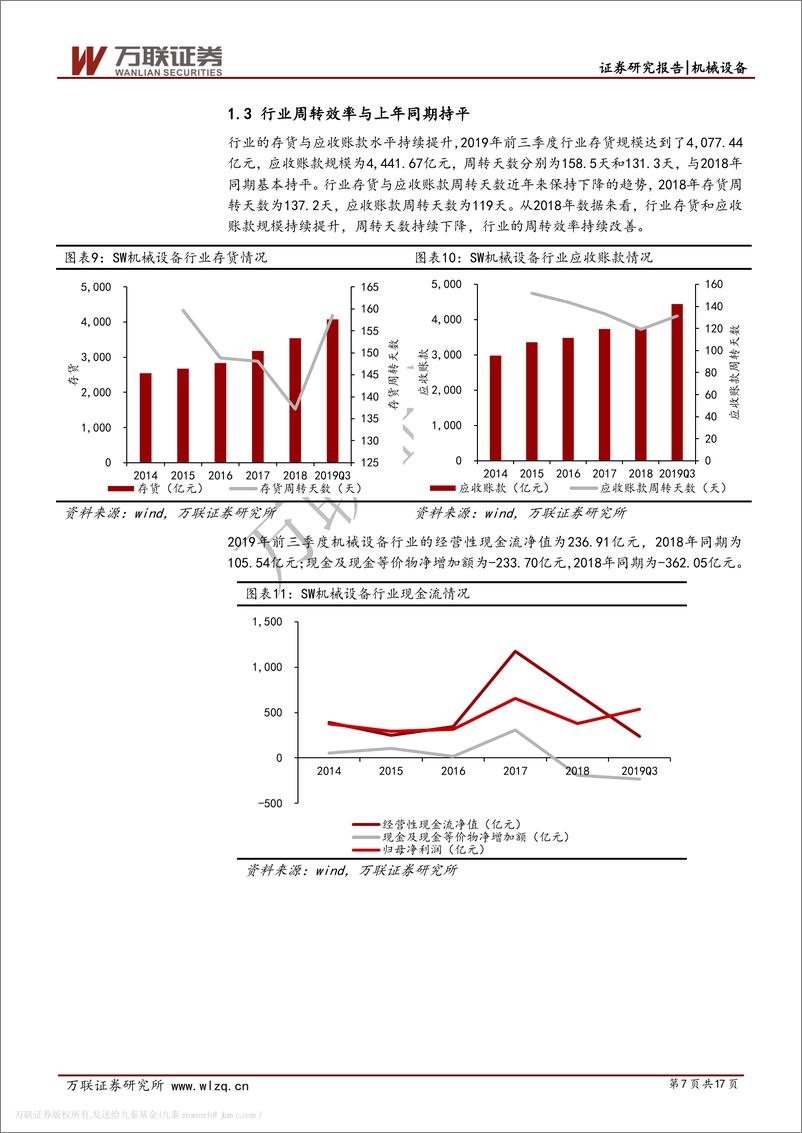 《机械设备行业2019年三季报综述：工程机械、油服设备龙头企业表现优异-20191111-万联证券-17页》 - 第8页预览图