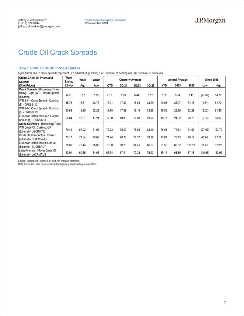 《JPMorgan-Chemical and Agriculture Menu The Week in Chemicals - 1122...-111764580》 - 第7页预览图