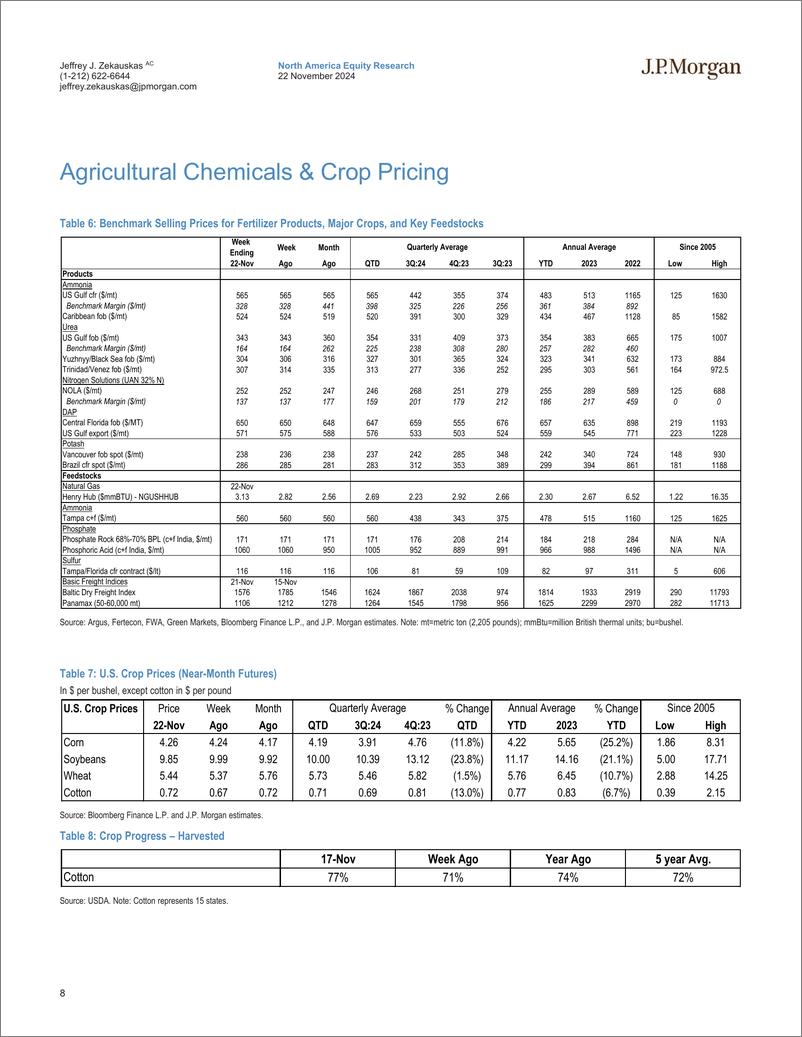 《JPMorgan-Chemical and Agriculture Menu The Week in Chemicals - 1122...-111764580》 - 第8页预览图