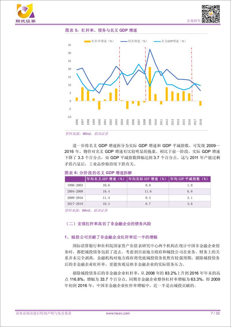 《深度解析中国杠杆率-20190426-联讯证券-32页》 - 第8页预览图