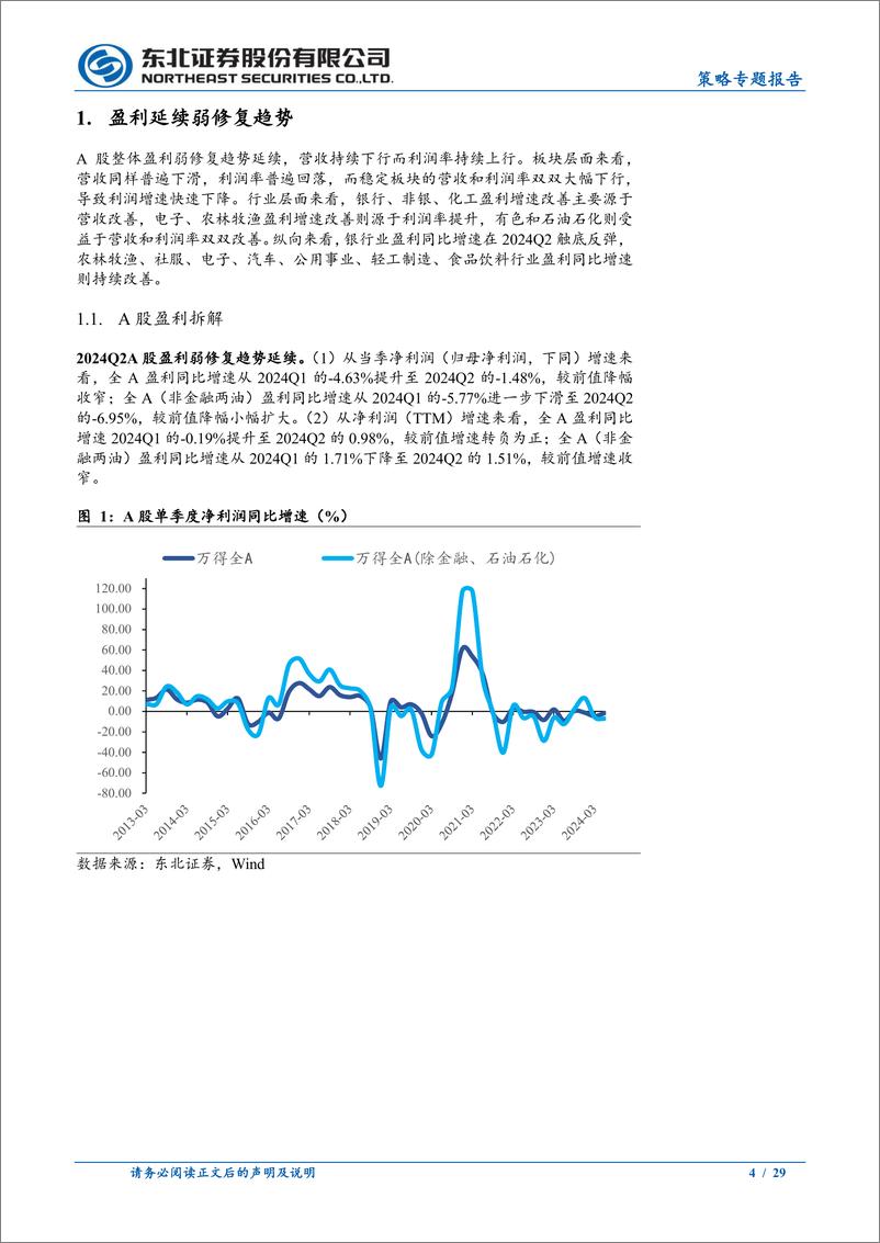 《2024Q2A股业绩点评：盈利弱修复中寻找持续改善与困境反转-240902-东北证券-29页》 - 第4页预览图