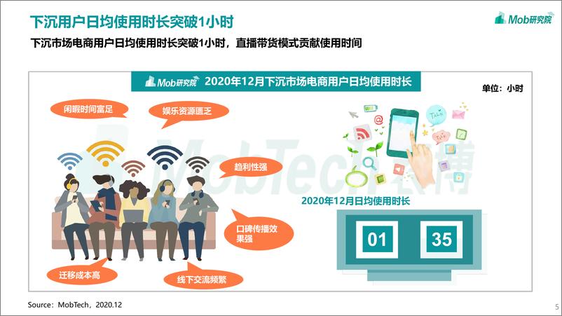 《2020年中国移动互联网趋势洞察报告》 - 第5页预览图