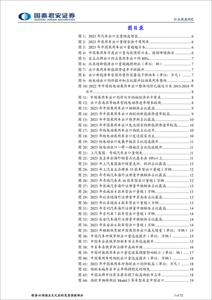 《国泰君安-汽车行业中国汽车出海2023年总结&2024年展出口新高，结构改善，模式转型起点》 - 第3页预览图