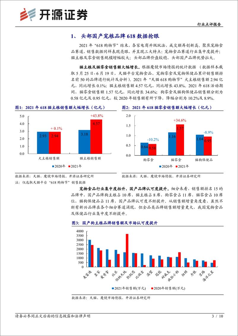 《农林牧渔行业点评报告：萌猫当道，国产头部宠粮品牌618数据亮眼-20210622-开源证券-10页》 - 第3页预览图