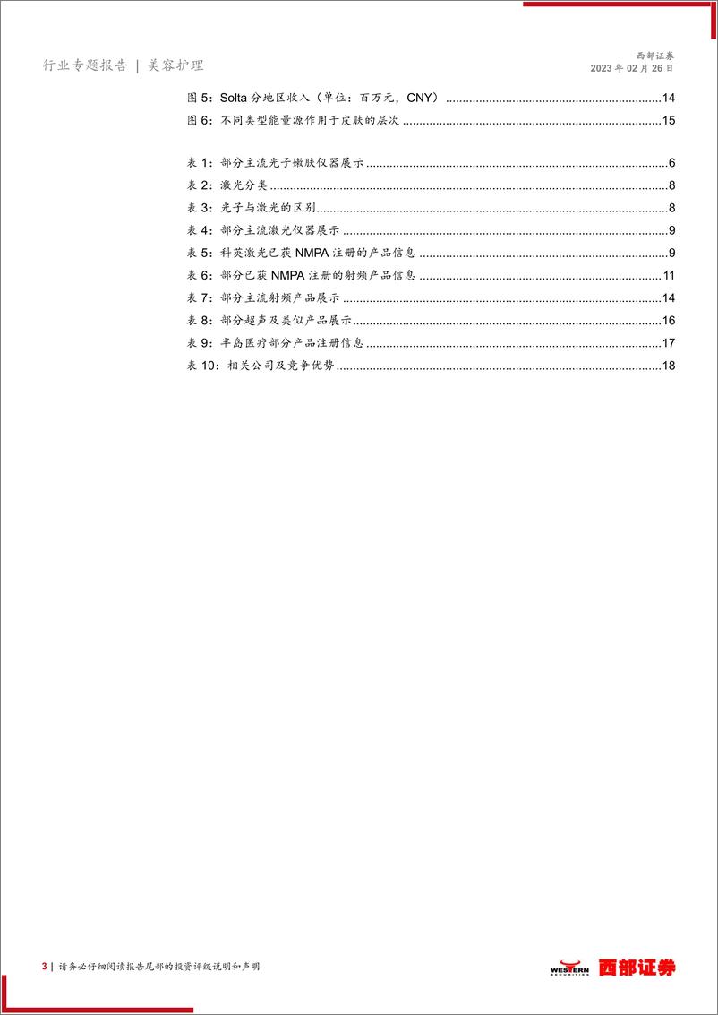 《医疗美容器械行业概览：医美行业的半壁江山-20230226-西部证券-20页》 - 第4页预览图