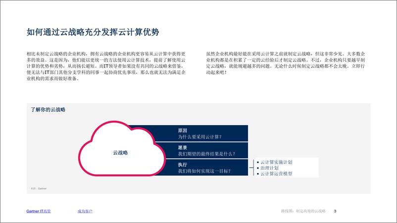 《Gartner-路线图：制定高效的云战略-13页》 - 第4页预览图