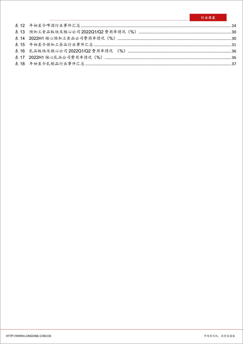 《食品饮料行业中报总结：不畏浮云遮望眼，预期底部，复苏可期-20220905-东海证券-39页》 - 第7页预览图