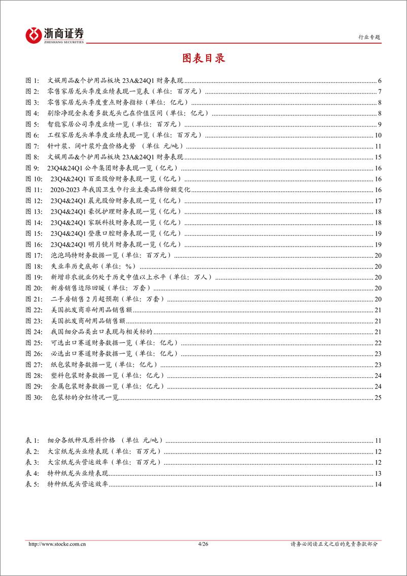 《轻工制造行业23A%2624Q1业绩综述：消费资产优选格局，出海聚焦份额提升-240505-浙商证券-26页》 - 第4页预览图