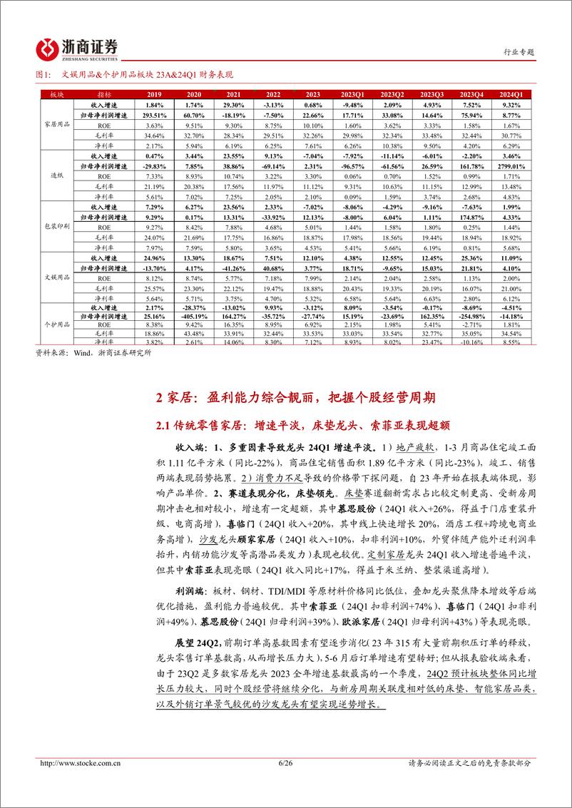 《轻工制造行业23A%2624Q1业绩综述：消费资产优选格局，出海聚焦份额提升-240505-浙商证券-26页》 - 第6页预览图