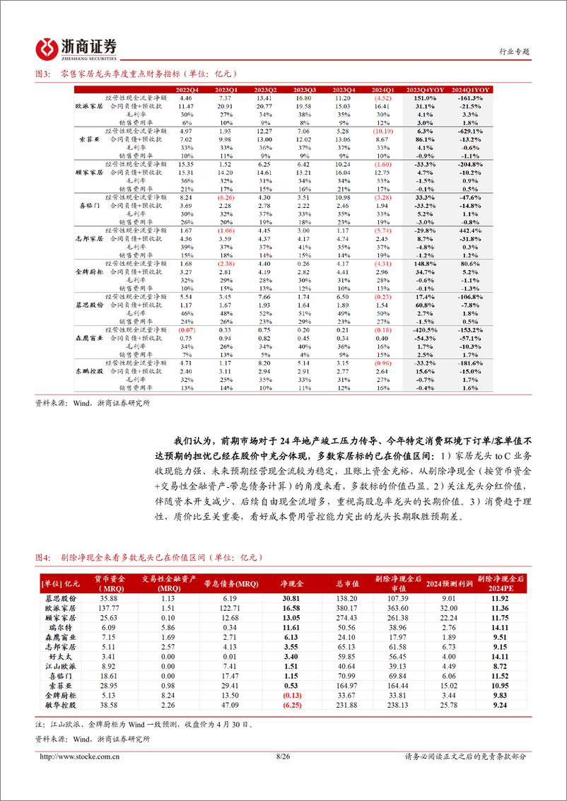 《轻工制造行业23A%2624Q1业绩综述：消费资产优选格局，出海聚焦份额提升-240505-浙商证券-26页》 - 第8页预览图