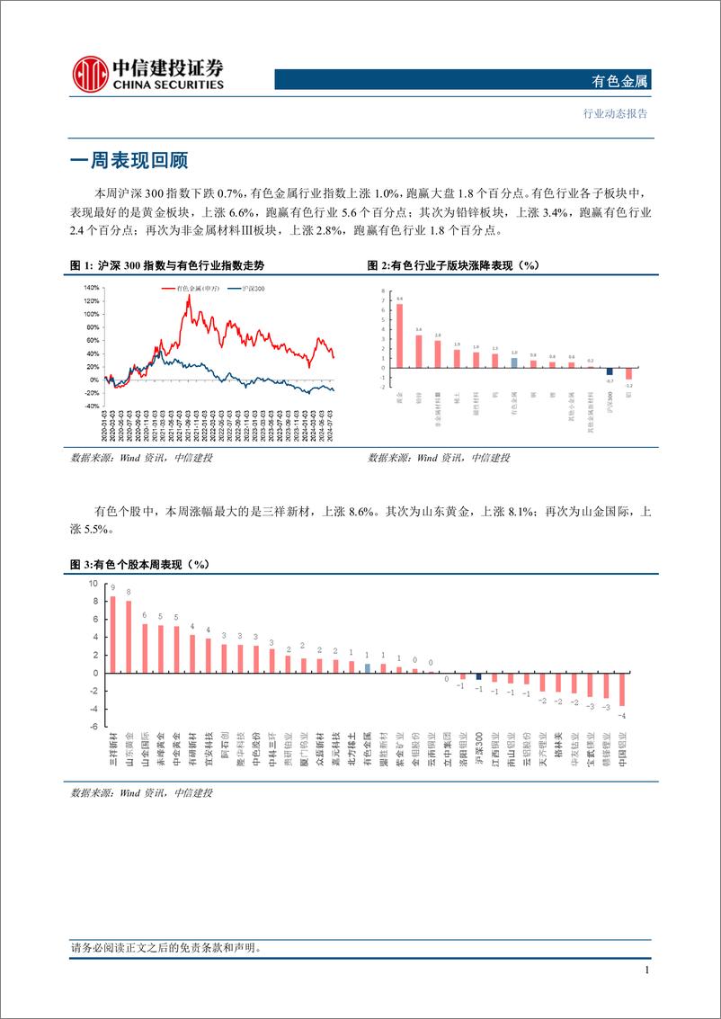 《有色金属行业：风险资产价格动荡，危中寻机布局强逻辑板块-240804-中信建投-12页》 - 第3页预览图