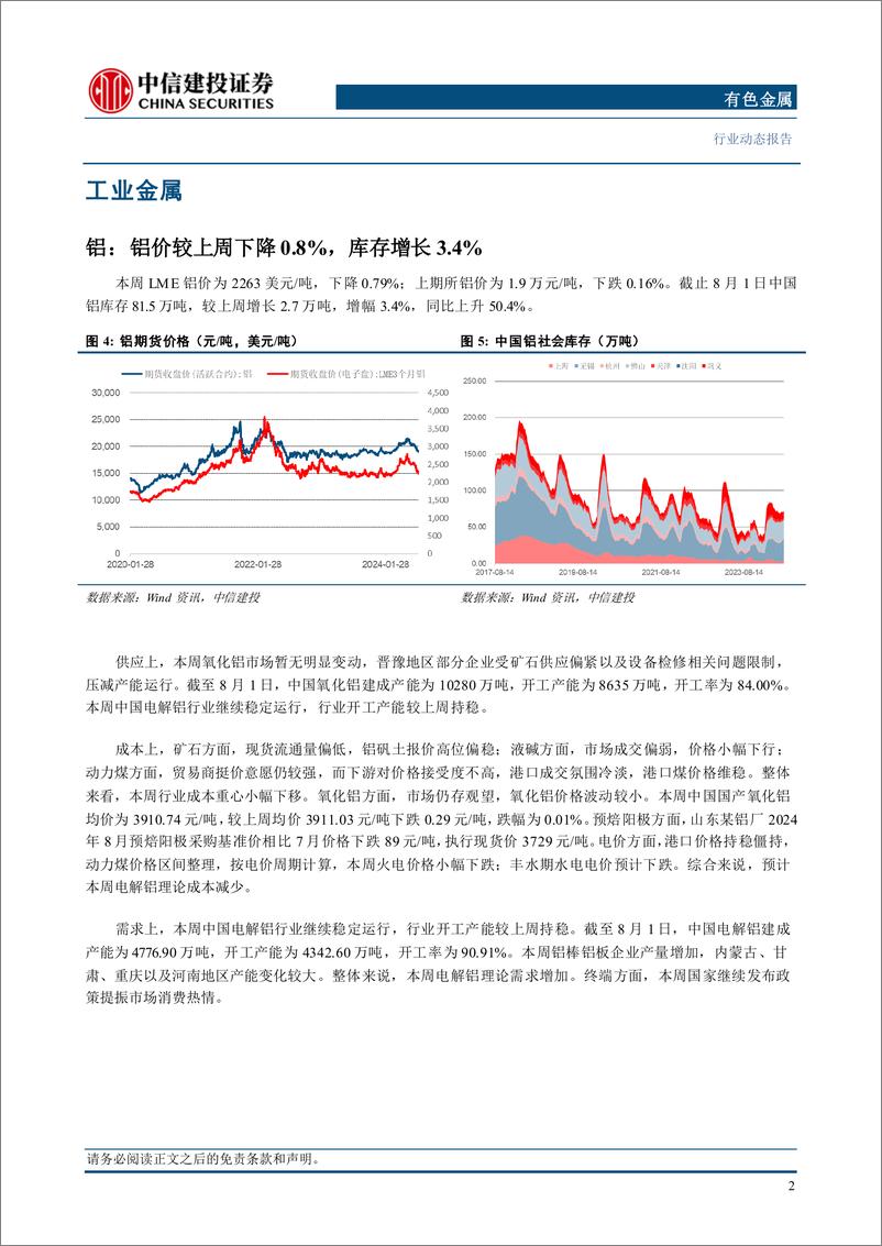 《有色金属行业：风险资产价格动荡，危中寻机布局强逻辑板块-240804-中信建投-12页》 - 第4页预览图