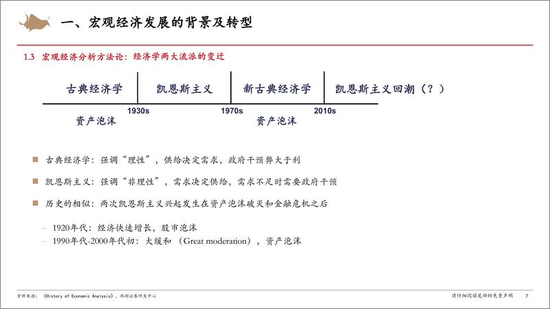 《宏观专题报告：宏观经济分析理论、方法、体系与观点-240822-西部证券-78页》 - 第7页预览图