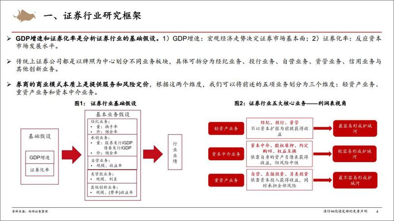 《非银金融行业：当前时点如何评估券商板块投资价值？-20220614-西部证券-46页》 - 第5页预览图