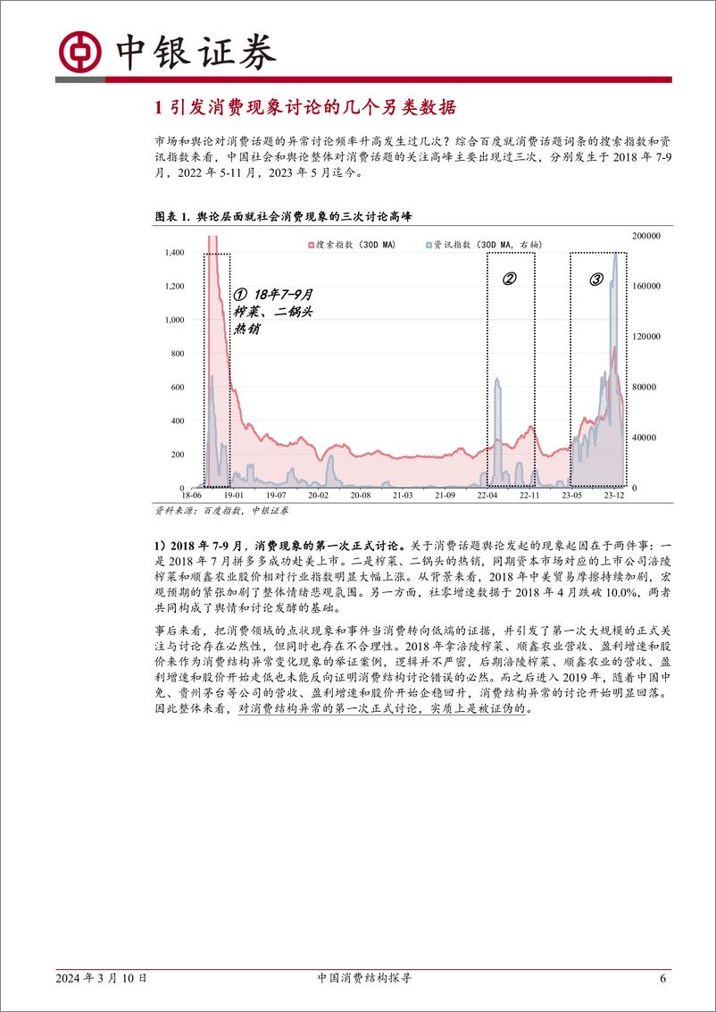 《大众消费变革系列报告之一：中国消费结构探寻-240310-中银证券-41页》 - 第6页预览图