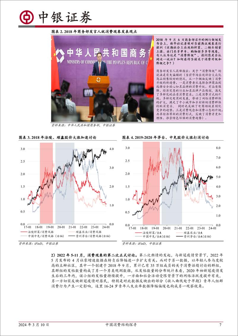 《大众消费变革系列报告之一：中国消费结构探寻-240310-中银证券-41页》 - 第7页预览图