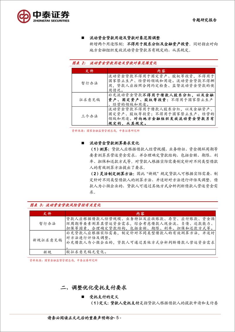 《银行专题研究报告：解读贷款管理办法的修订：核心内容、目的及影响》 - 第5页预览图