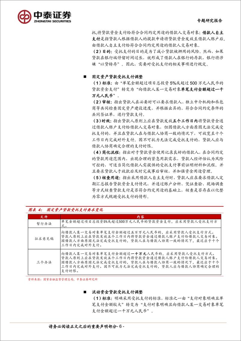 《银行专题研究报告：解读贷款管理办法的修订：核心内容、目的及影响》 - 第6页预览图