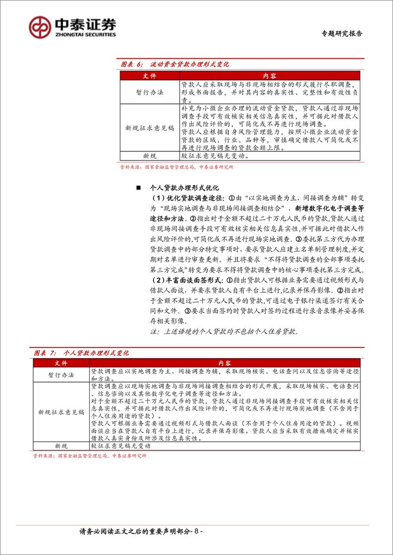 《银行专题研究报告：解读贷款管理办法的修订：核心内容、目的及影响》 - 第8页预览图