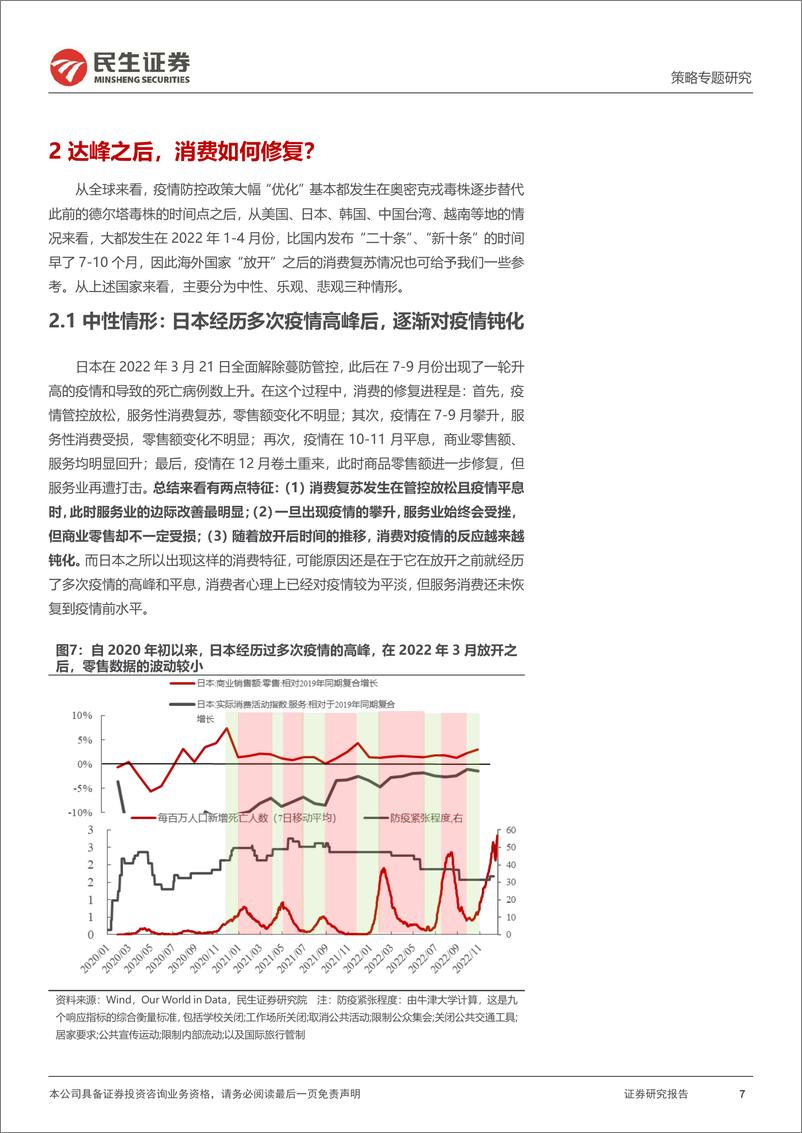 《策略专题报告：消费的“新常态”，厚雪依旧，长坡不同-20230117-民生证券-25页》 - 第8页预览图