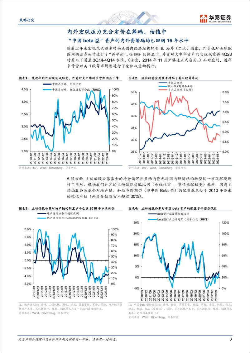 《策略专题研究-中国好公司：先相信，再看见-240522-华泰证券-25页》 - 第3页预览图