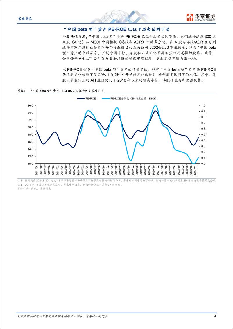 《策略专题研究-中国好公司：先相信，再看见-240522-华泰证券-25页》 - 第4页预览图