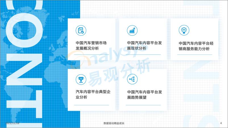 《汽车行业：中国汽车内容平台发展白皮书2021》 - 第4页预览图