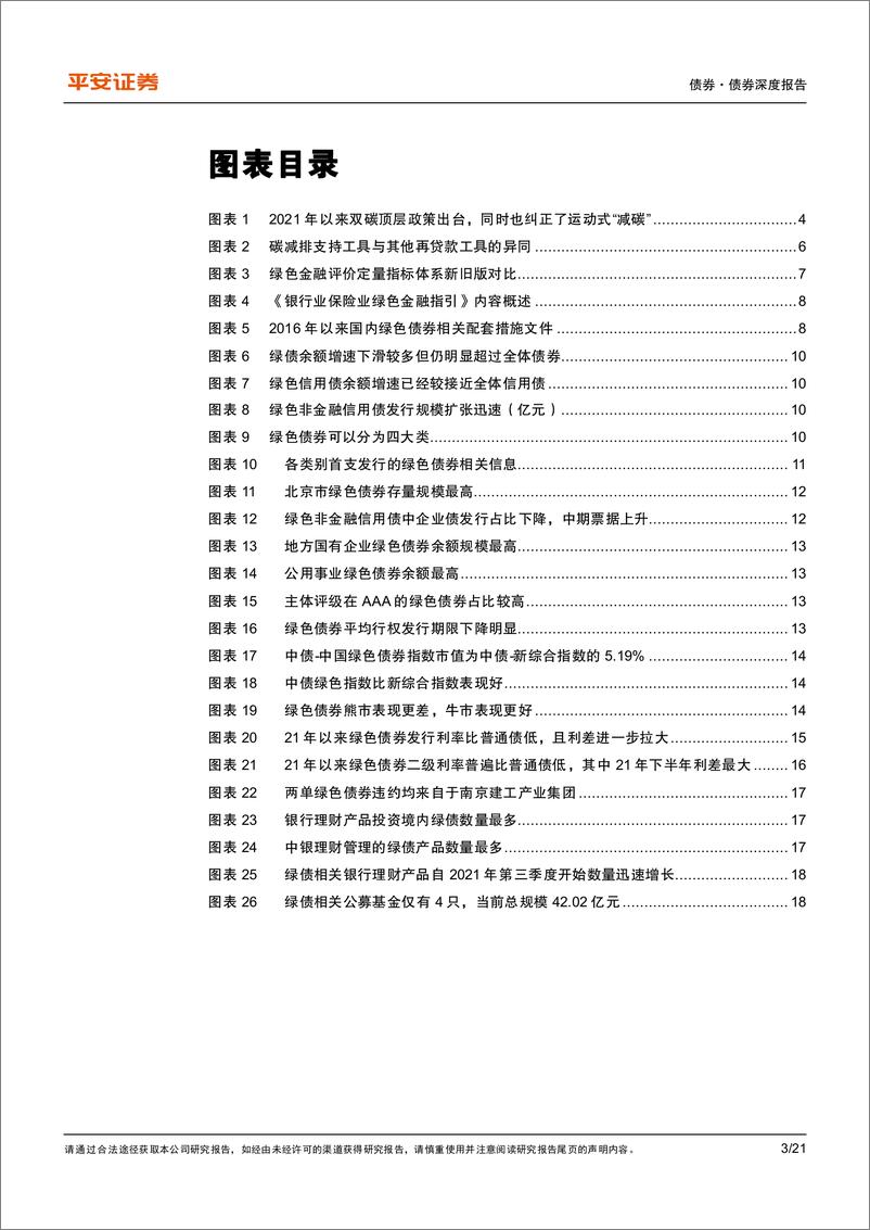 《债券专题报告：碳达峰顶层制度落地，绿债市场认可度提升-20220708-平安证券-21页》 - 第4页预览图