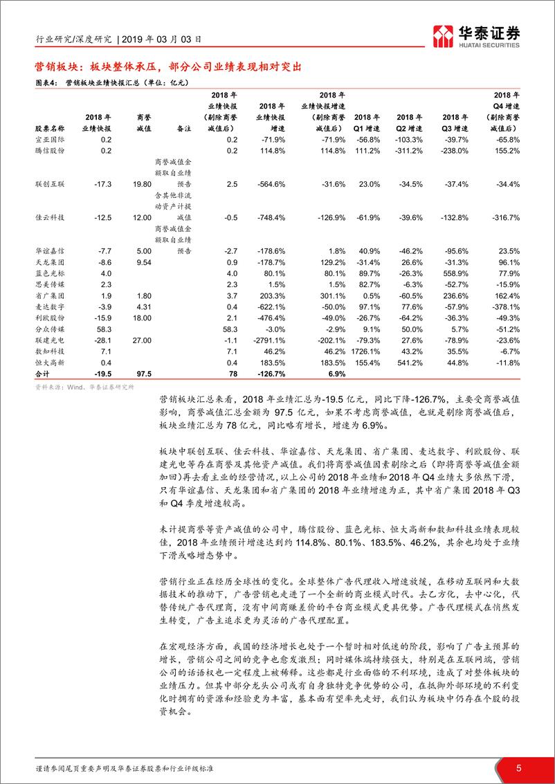 《传媒行业2018年业绩快报复盘：低迷中仍存机会，自下而上甄选标的-20190303-华泰证券-17页》 - 第6页预览图