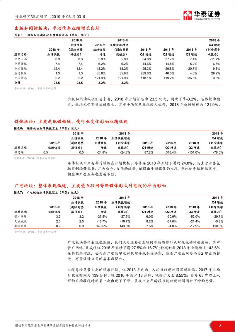 《传媒行业2018年业绩快报复盘：低迷中仍存机会，自下而上甄选标的-20190303-华泰证券-17页》 - 第7页预览图