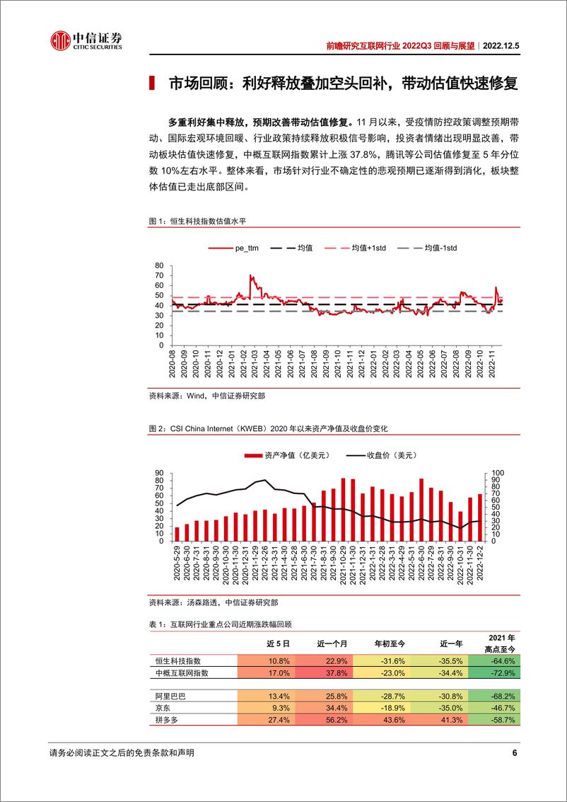 《互联网行业2022Q3回顾与展望：预期改善及空头回补驱动上涨，关注2023年业绩预期兑现-20221205-中信证券-29页》 - 第7页预览图