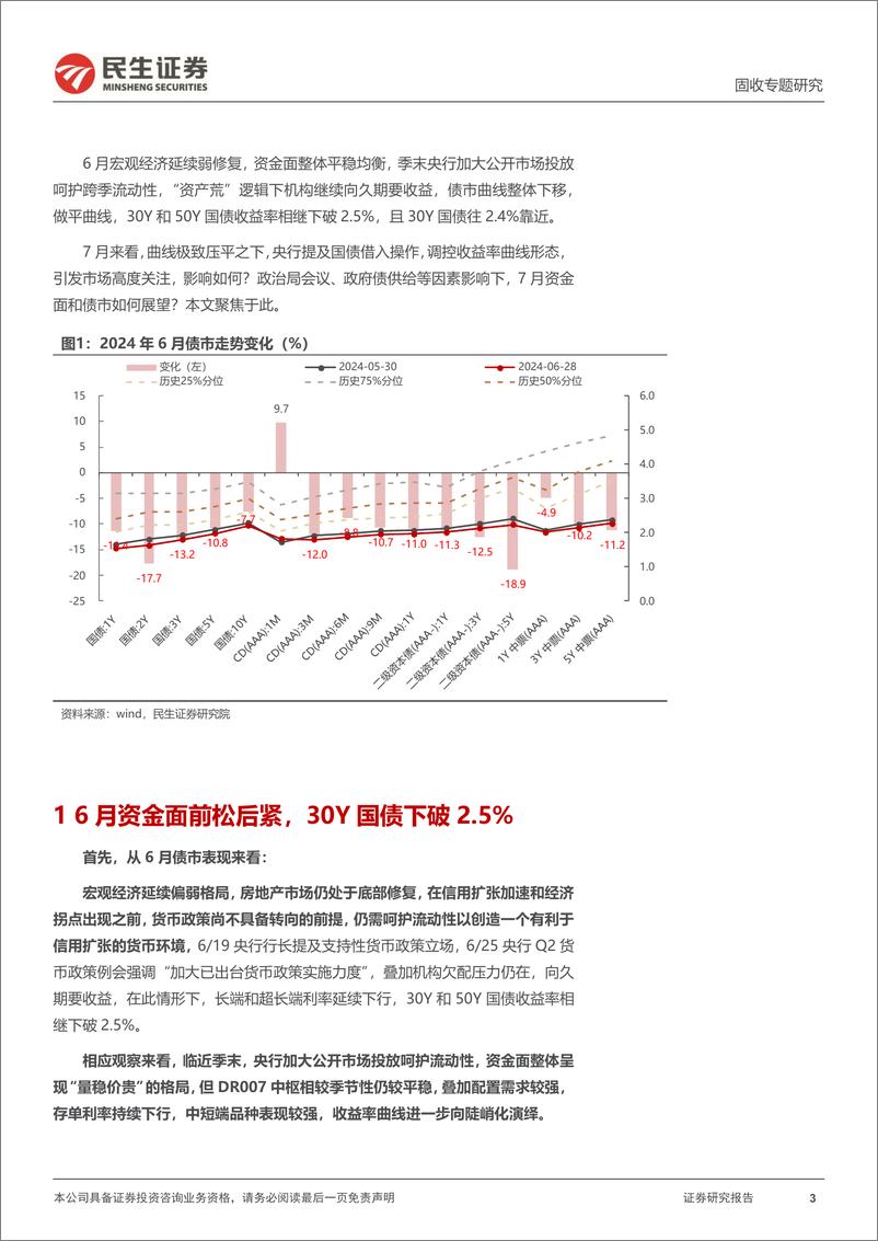 《利率专题：7月债市关注什么？-240704-民生证券-22页》 - 第3页预览图